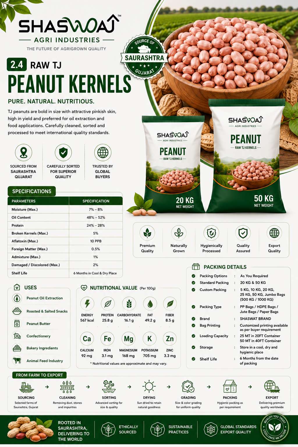Peanut Oil